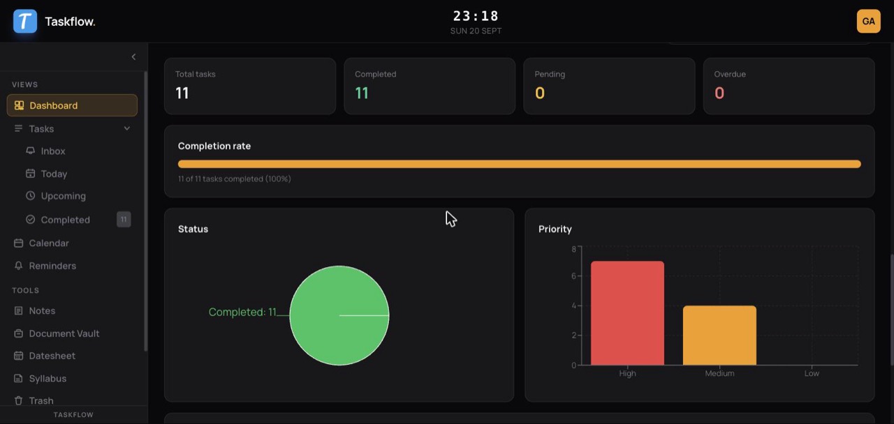 Cover artwork for Taskflow — Smart Todo & Project Planner
